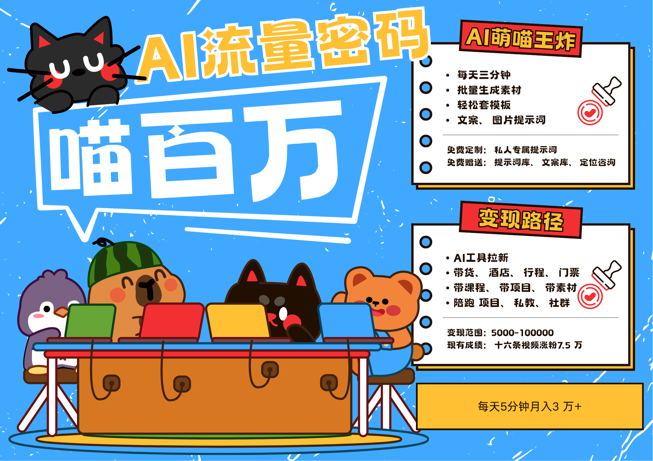 AI+宠物+旅行2025最火流量密码 轻松用AI宠物做文旅账号 可带货，带酒店，可以带行程，旅行社 小白三分钟学会 N种变现渠道 月入五位数  管道收益-青简副业网