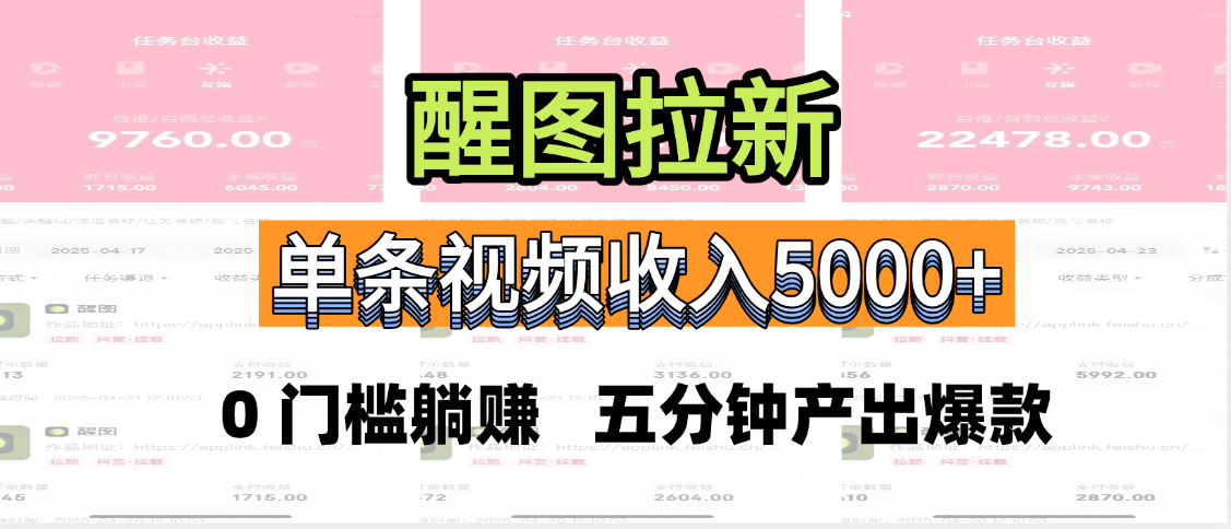 醒图拉新，0 门槛躺赚，五分钟产出爆款，单条视频收入5000+-青简副业网