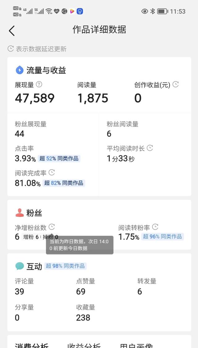 头条小白用三天时间，从零粉丝涨到100多粉丝，是怎样做到的？插图6