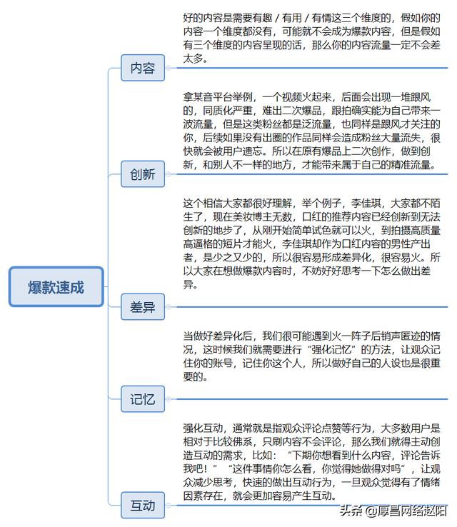 怎样打造爆款视频的思路（打造爆款短视频的5个维度）-青简副业网