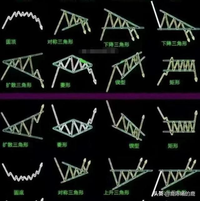 推荐3个零成本副业项目（适合在家做的副业项目）-青简副业网