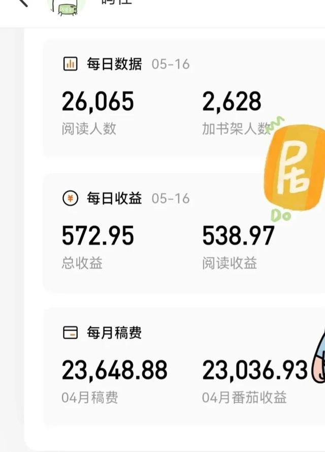 兼职写小说能赚钱吗-青简副业网