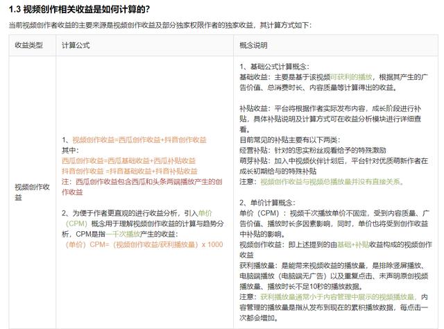 短视频平台规则，做短视频赚钱细节和技巧-青简副业网