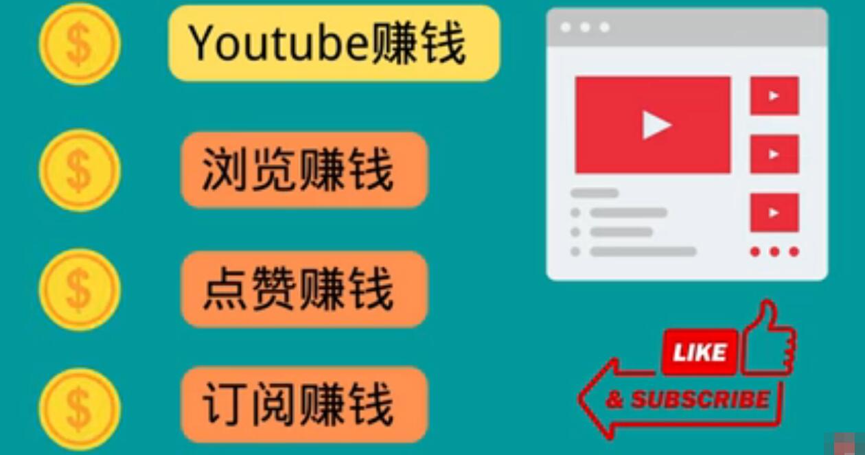 【副业项目3728期】看视频可以赚钱：观看油管视频，完成小任务，即可轻松赚150美元-青简副业网