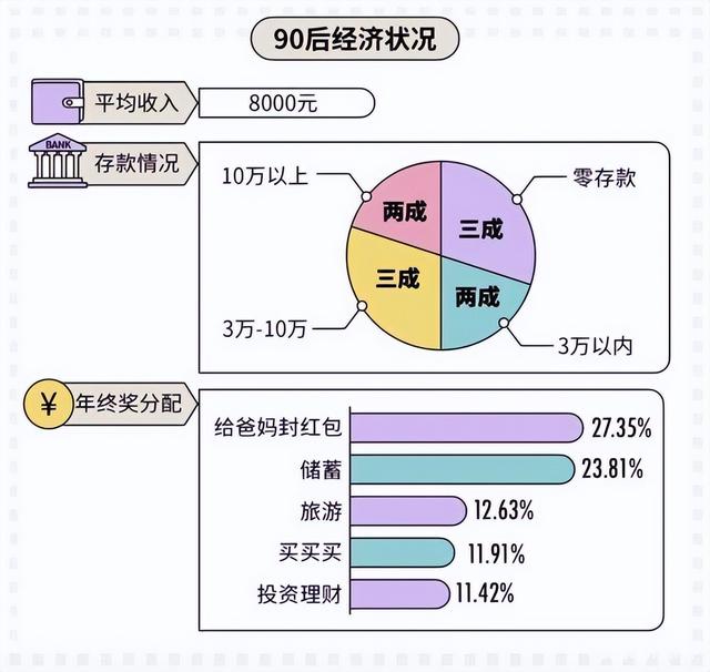 普通人怎么发展副业，抖音无货源副业怎么做-青简副业网