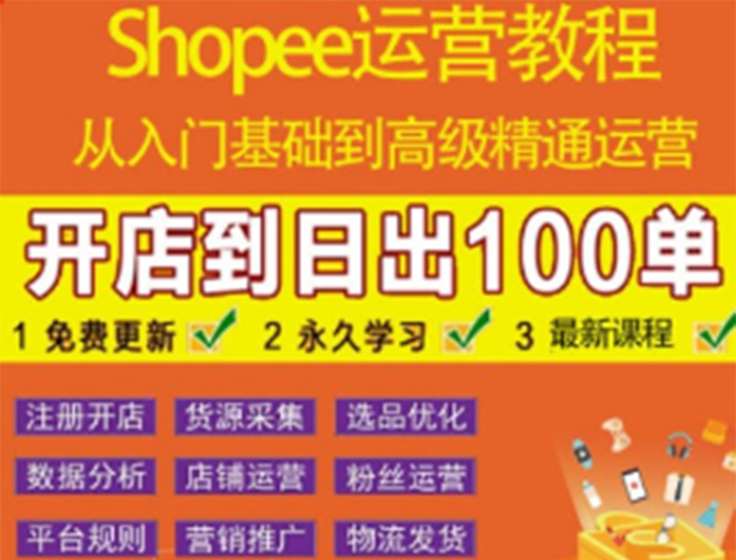 【副业项目3786期】shopee运营教程：从入门基础到高级精通，开店到日出100单（全套课程）-青简副业网
