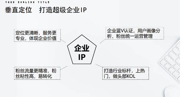 【副业项目4212期】短视频带货合集进阶篇详细分类、各种赛道（外边卖3980元）-青简副业网