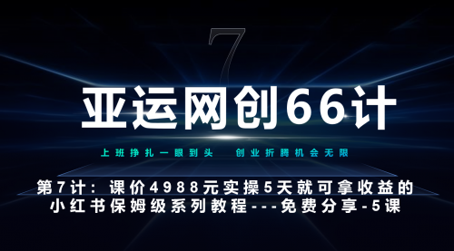 【副业项目7238期】小红书第5课–如何靠AI搞定选题和笔记–硬菜-青简副业网