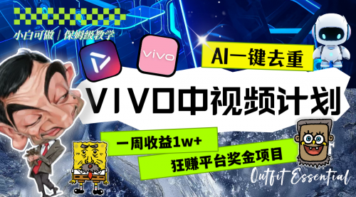 【副业项目8576期】一周收益1w+的VIVO中视频计划，用AI一键去重-青简副业网