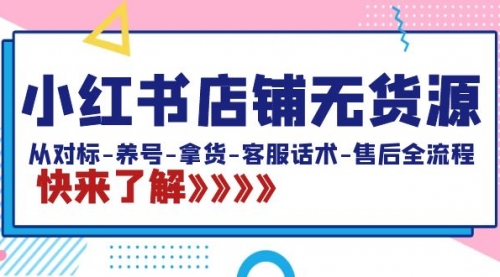 【副业8940期】小红书店铺无货源：从对标-养号-拿货-客服话术-售后全流程（20节课）-青简副业网
