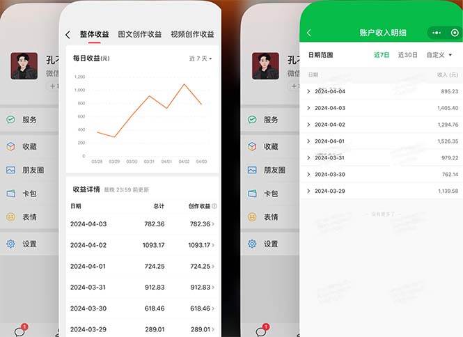 2024年4月最强AI写作，每天1小时，日入1000-3000，教程有实操视频，-青简副业网