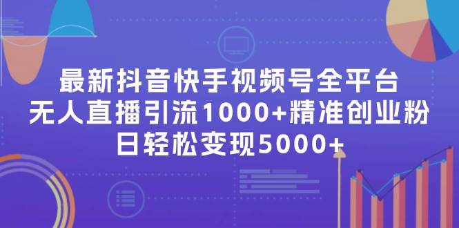最新抖音快手视频号全平台无人直播引流1000+精准创业粉，日轻松变现5000+-青简副业网