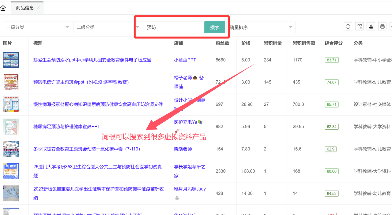 虚拟资料选品词根大全：覆盖20+全行业的掘金指南-青简副业网